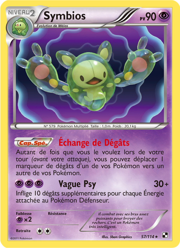 Symbios card