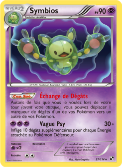 Symbios card