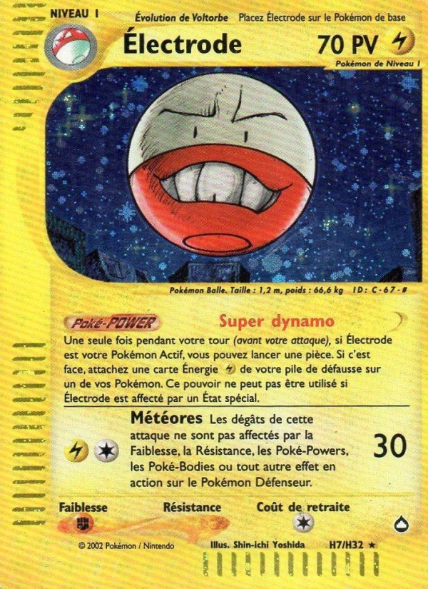 Électrode card