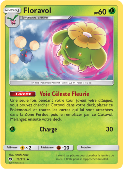 Floravol card
